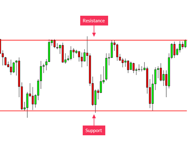 Click image for larger version

Name:	LEARN_FOREX_-_Trading_the_Very_Common_False_Breakout_body_132.png
Views:	27
Size:	30.1 کلوبائٹ
ID:	12784662