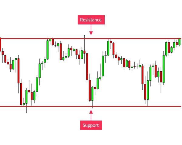 Click image for larger version

Name:	LEARN_FOREX_-_Trading_the_Very_Common_False_Breakout_body_132.png
Views:	33
Size:	30.1 کلوبائٹ
ID:	12784662