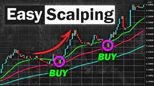 Click image for larger version

Name:	scalping.jpeg
Views:	44
Size:	27.5 کلوبائٹ
ID:	12784777