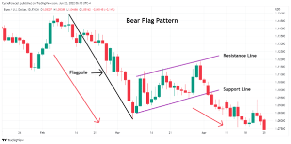 Click image for larger version

Name:	bear-flag-pattern.png
Views:	24
Size:	20.5 کلوبائٹ
ID:	12798252