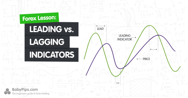 Click image for larger version

Name:	Leading-vs.-Lagging-Indicators-Forex.png
Views:	21
Size:	259.4 کلوبائٹ
ID:	12792379