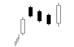Click image for larger version

Name:	black Candlestick pattern.png
Views:	25
Size:	1.9 کلوبائٹ
ID:	12794890