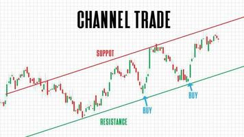 Click image for larger version

Name:	abstract-background-of-channel-trade-stock-market-chart-graph-on-white-background-free-vector.jpg
Views:	23
Size:	22.9 کلوبائٹ
ID:	12797096