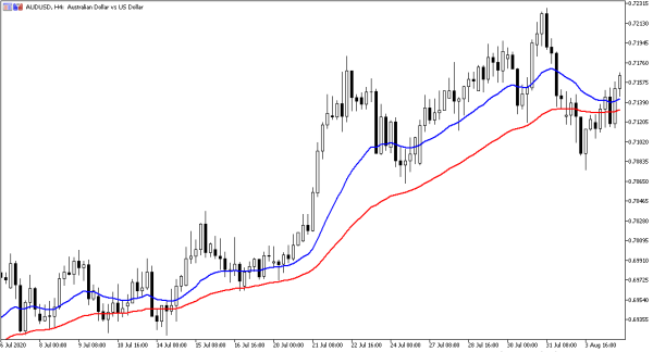 Click image for larger version

Name:	Forex_Price_Action_Scalping.png
Views:	39
Size:	13.9 کلوبائٹ
ID:	12801144