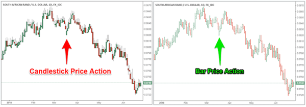 Click image for larger version

Name:	price-action-charts_ga7jzq.png
Views:	35
Size:	26.0 کلوبائٹ
ID:	12801223