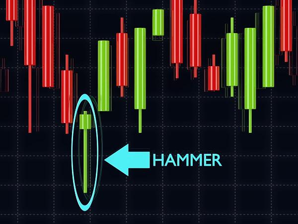 Click image for larger version

Name:	hammer-candlestick-1_0.jpg
Views:	33
Size:	166.3 کلوبائٹ
ID:	12806561