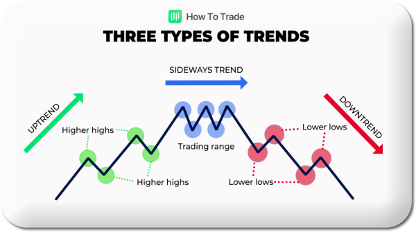 Click image for larger version

Name:	three-type-trend-line-howtotrade-1024x571.png
Views:	33
Size:	106.8 کلوبائٹ
ID:	12806913