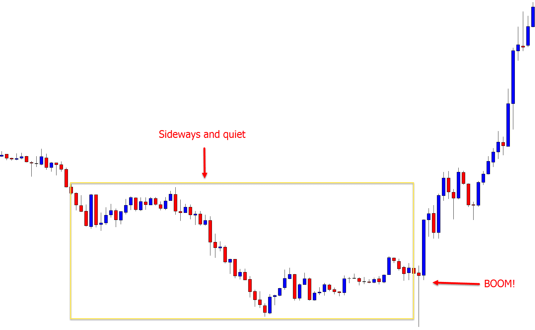 Click image for larger version  Name:	GBPUSD-NFP.png Views:	4 Size:	13.8 KB ID:	12807908