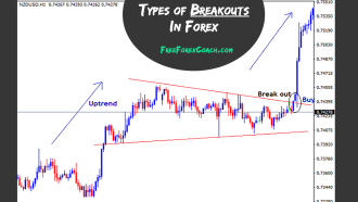 Click image for larger version

Name:	google-types-of-breakouts.png
Views:	25
Size:	55.6 کلوبائٹ
ID:	12809252