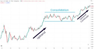Click image for larger version

Name:	3-types-of-breakouts-in-trading-cotinuation-breakouts-optimized.png
Views:	16
Size:	72.9 کلوبائٹ
ID:	12809254