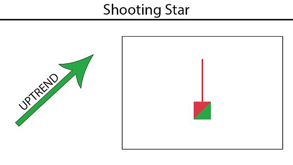 Click image for larger version

Name:	shooting-star-1024.jpg
Views:	14
Size:	45.3 کلوبائٹ
ID:	12810049