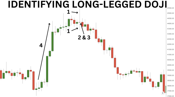 Click image for larger version

Name:	How_to_Identify_Long-Legged_Doji.png
Views:	24
Size:	62.7 کلوبائٹ
ID:	12811674