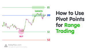 Click image for larger version

Name:	pivot-points-for-range-trading.png
Views:	60
Size:	67.5 کلوبائٹ
ID:	12814030