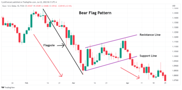 Click image for larger version

Name:	bear-flag-pattern.png
Views:	34
Size:	20.5 کلوبائٹ
ID:	12817165