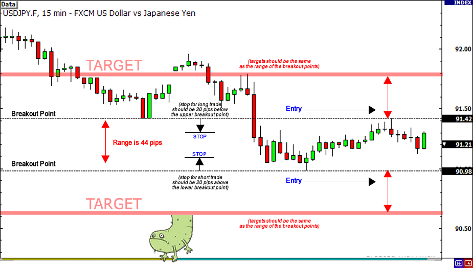 Click image for larger version

Name:	day trading.png
Views:	48
Size:	82.8 کلوبائٹ
ID:	12819409