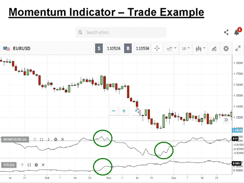 Click image for larger version

Name:	momentum-indicator-trade-example.png
Views:	42
Size:	18.1 کلوبائٹ
ID:	12820877