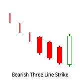 Click image for larger version

Name:	bearish-three-line-strike-candle.jpg
Views:	15
Size:	6.4 کلوبائٹ
ID:	12825302