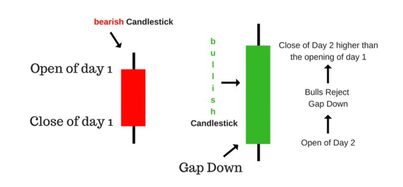 Click image for larger version

Name:	Best-candlestick-patterns.jpg
Views:	27
Size:	31.7 کلوبائٹ
ID:	12825855