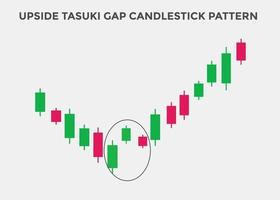 Click image for larger version

Name:	upside-tasuki-gap-candlestick-patterns-candlestick-chart-pattern-for-traders-powerful-bullish-candlestick-chart-for-forex-stock-cryptocurrency-japanese-candlesticks-chart-vector (2).jpg
Views:	35
Size:	9.2 کلوبائٹ
ID:	12825875