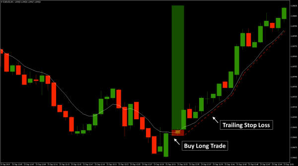 Click image for larger version

Name:	one-minute-candlestick-trading-strategy-forex-bullish-buy-signal-trailing-stop.png
Views:	19
Size:	22.9 کلوبائٹ
ID:	12827301