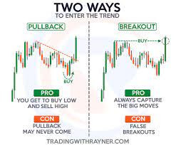Click image for larger version

Name:	pullback and break out.jpg
Views:	22
Size:	19.1 کلوبائٹ
ID:	12828416