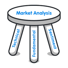 Click image for larger version

Name:	market analysis in forex.png
Views:	47
Size:	9.5 کلوبائٹ
ID:	12829257