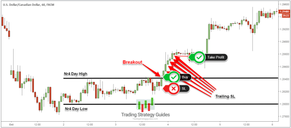 Click image for larger version

Name:	Candlestick-Strategy-7.png
Views:	21
Size:	29.2 کلوبائٹ
ID:	12829751