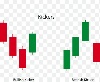 Click image for larger version

Name:	png-clipart-candlestick-pattern-placekicker-candlestick-chart-market-sentiment-bullish-currency-pairs-text-rectangle-thumbnail.png
Views:	15
Size:	2.7 کلوبائٹ
ID:	12829752