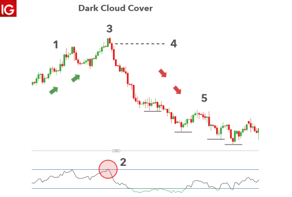 Click image for larger version

Name:	dark-cloud-cover_body_12345DarkCLoudCover.png.full.png
Views:	22
Size:	15.2 کلوبائٹ
ID:	12831118