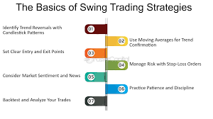 Click image for larger version

Name:	basic of swing strategy.png
Views:	41
Size:	6.9 کلوبائٹ
ID:	12832908