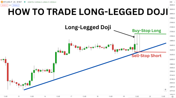 Click image for larger version

Name:	How_to_trade_Long-Legged_Doji.png
Views:	20
Size:	89.2 کلوبائٹ
ID:	12834152
