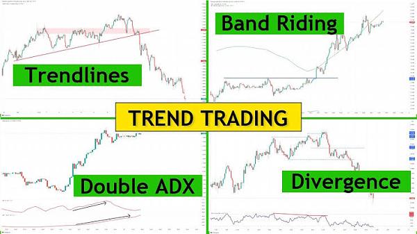 Click image for larger version

Name:	Trend trading strategy.jpeg
Views:	34
Size:	78.0 کلوبائٹ
ID:	12834213