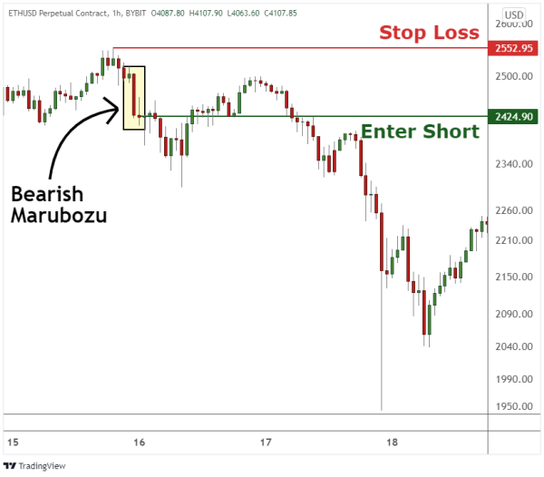 Click image for larger version

Name:	How_to_Trade_the_Bearish_Marubozu.png
Views:	25
Size:	42.7 کلوبائٹ
ID:	12834709