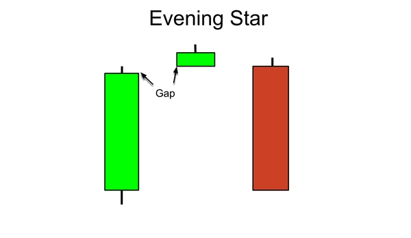 Click image for larger version

Name:	Evening star pattern.png
Views:	47
Size:	4.2 کلوبائٹ
ID:	12835615