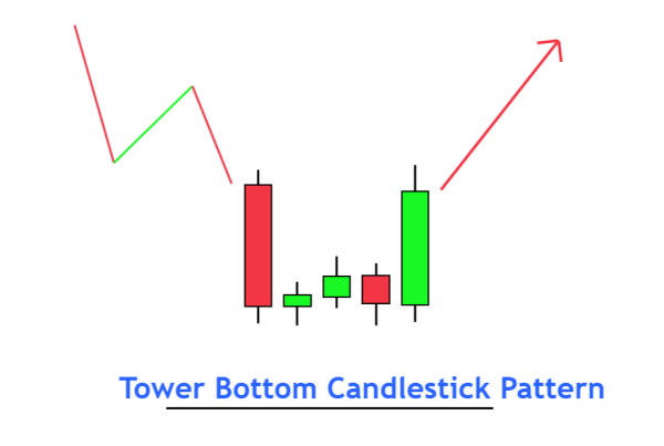 Click image for larger version  Name:	Tower-bottom-pattern-1.png Views:	20 Size:	12.4 KB ID:	12836890