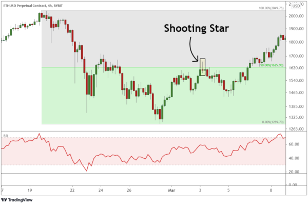 Click image for larger version

Name:	Shooting-Star-Pattern-1024x678.png
Views:	35
Size:	96.8 کلوبائٹ
ID:	12837663