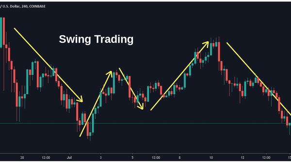 Click image for larger version

Name:	swing-trade.png
Views:	34
Size:	62.7 کلوبائٹ
ID:	12839005