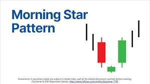 Click image for larger version

Name:	morningstar.png
Views:	51
Size:	4.1 کلوبائٹ
ID:	12852259