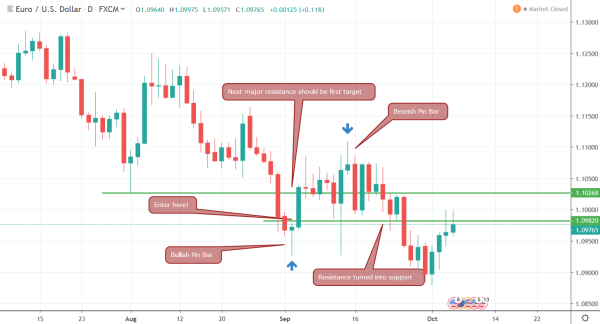 Click image for larger version

Name:	1-pin-bar-candlestick-strategy.png
Views:	23
Size:	78.4 کلوبائٹ
ID:	12840854