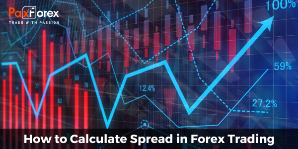 Click image for larger version

Name:	how_to_calculate_spread_in_forex_trading.png
Views:	27
Size:	938.2 کلوبائٹ
ID:	12842088