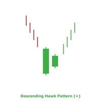 Click image for larger version

Name:	descending-hawk-pattern-green-and-red-square-vector.jpg
Views:	25
Size:	4.6 کلوبائٹ
ID:	12842085