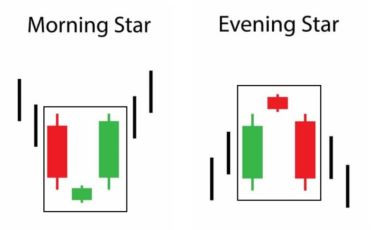 Click image for larger version

Name:	morning-star-vs-evening-star.jpg
Views:	33
Size:	13.4 کلوبائٹ
ID:	12842347