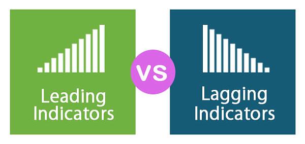 Click image for larger version

Name:	Leading-vs-Lagging-Indicators.jpg
Views:	48
Size:	36.3 کلوبائٹ
ID:	12843150