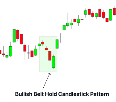 Click image for larger version

Name:	bullish-belt-hold-candlestick-pattern-1024x901.png
Views:	12
Size:	25.9 کلوبائٹ
ID:	12846219