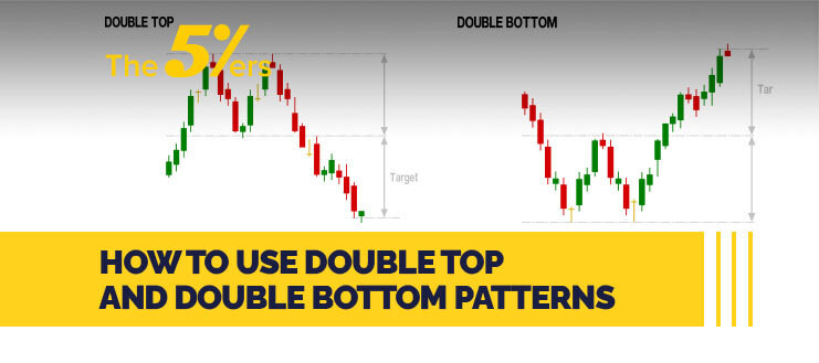 Click image for larger version

Name:	741x329_double-top-bottom-How-to-Use-Double-Top-and-Double-Bottom-Patterns-to-Increase-Profitability.jpg
Views:	62
Size:	50.8 کلوبائٹ
ID:	12852344