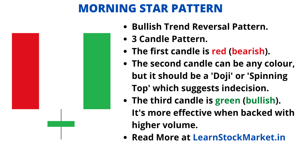 Click image for larger version

Name:	Morning-Star-Pattern.png
Views:	59
Size:	35.6 کلوبائٹ
ID:	12852357