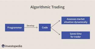 Click image for larger version

Name:	Algorithmic Trading.jpeg
Views:	18
Size:	10.6 کلوبائٹ
ID:	12852657