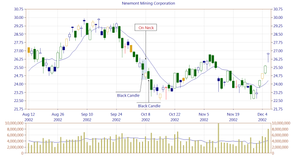 Click image for larger version

Name:	57-On-Neck-_Newmont-Mining-Corporation_Oct-08-2002.png
Views:	26
Size:	28.2 کلوبائٹ
ID:	12855271