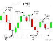 Click image for larger version

Name:	doji.jpg
Views:	39
Size:	8.1 کلوبائٹ
ID:	12856650