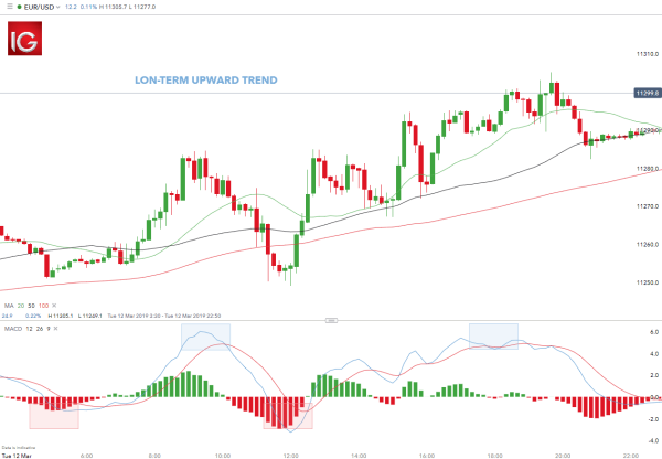 Click image for larger version

Name:	top-forex-trading-strategies_body_SCALPING.png.full.png
Views:	13
Size:	36.7 کلوبائٹ
ID:	12856951